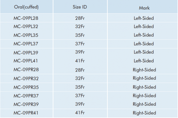 의료용 일회용 수술용 듀플 루멘 내구 기관지관 28Fr, 32Fr, 35Fr, 37Fr, 39Fr, 41Fr 2