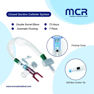 닫힌 흡수 카테터 시스템 MDI 포트 터보 플러싱 72H CE/ISO13485/FDA